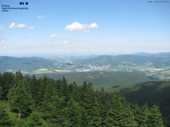 Šerák