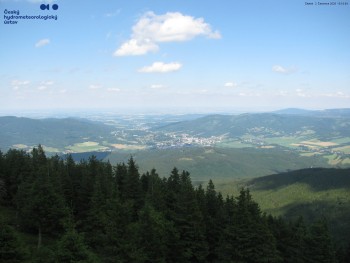 Šerák