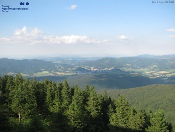Šerák