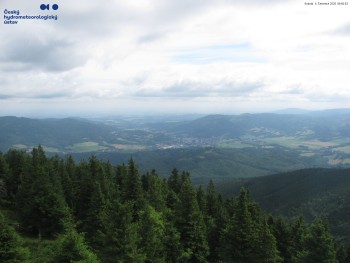 Šerák