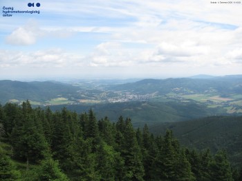 Šerák