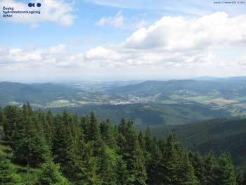 Šerák