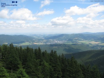 Šerák