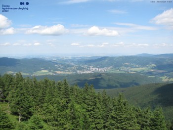 Šerák