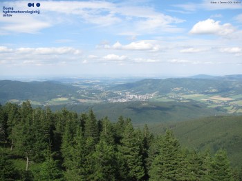 Šerák