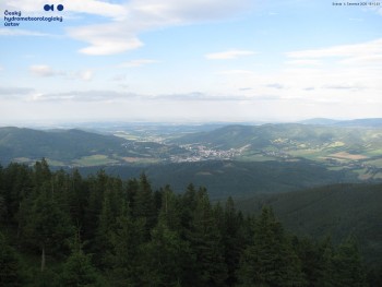 Šerák