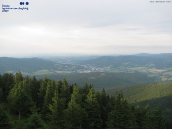 Šerák