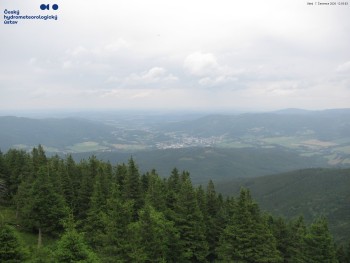 Šerák