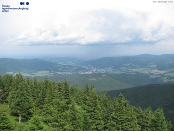 Šerák