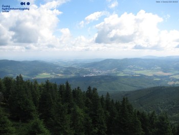 Šerák