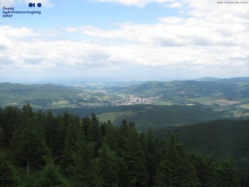Šerák