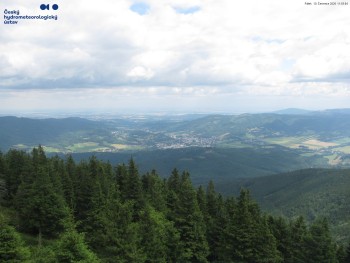 Šerák
