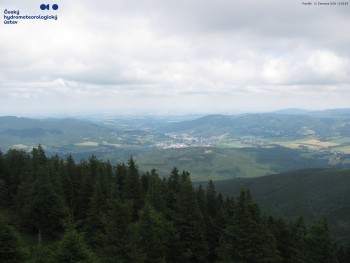Šerák