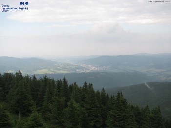 Šerák