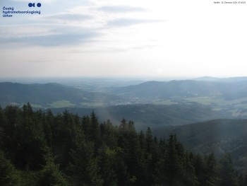 Šerák