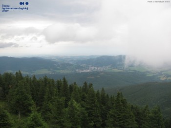 Šerák