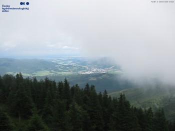 Šerák