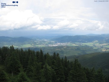 Šerák