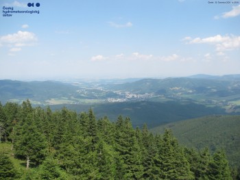 Šerák