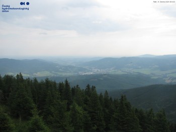 Šerák