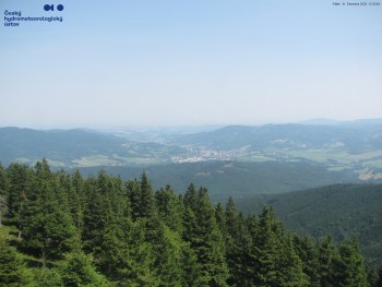 Šerák