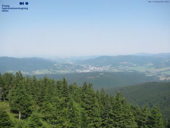 Šerák