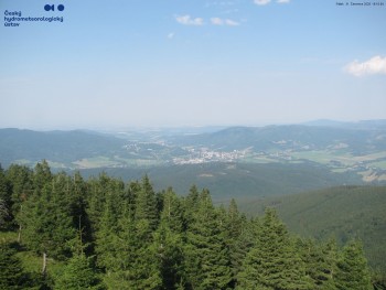 Šerák