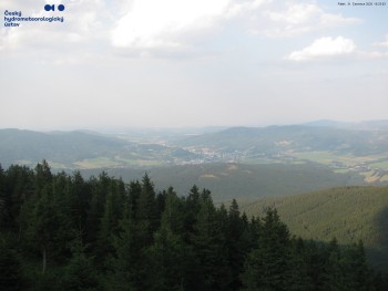Šerák