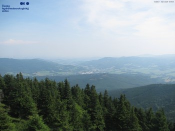 Šerák