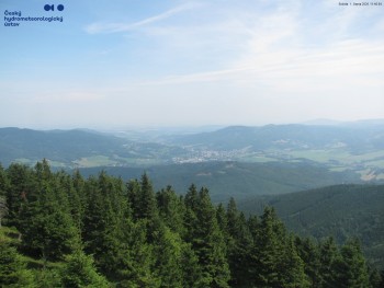 Šerák