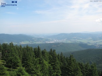 Šerák