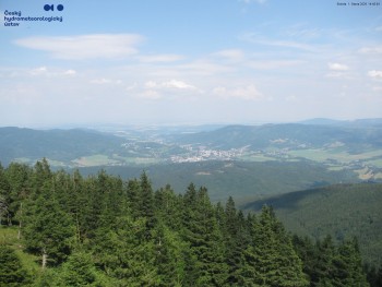 Šerák