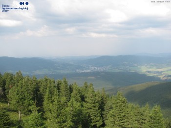 Šerák