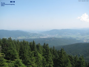 Šerák
