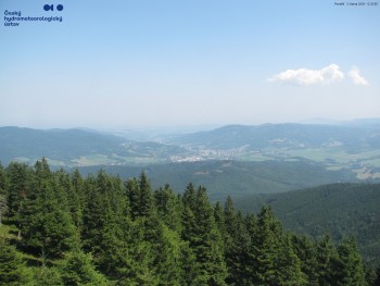 Šerák