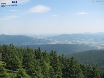 Šerák