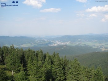 Šerák
