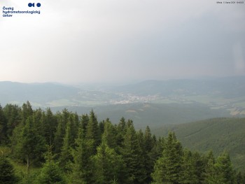 Šerák