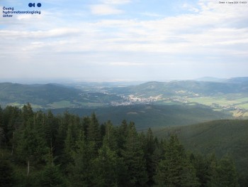 Šerák