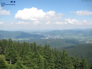 Šerák