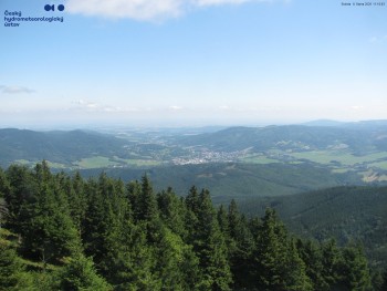 Šerák