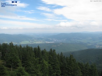 Šerák