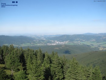 Šerák