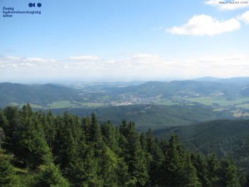 Šerák