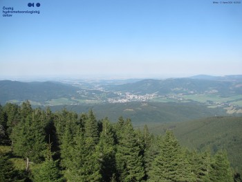 Šerák