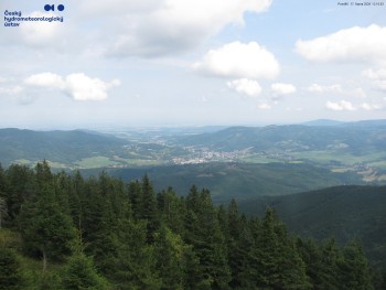 Šerák
