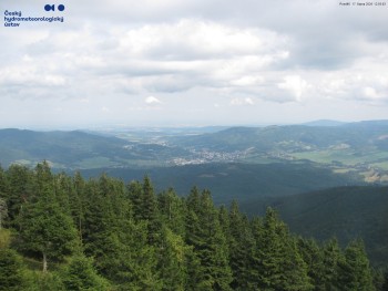 Šerák