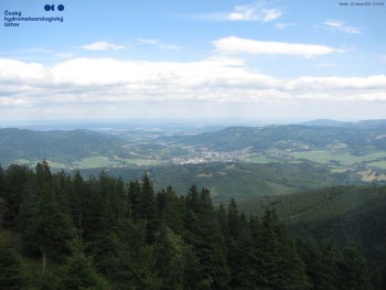 Šerák