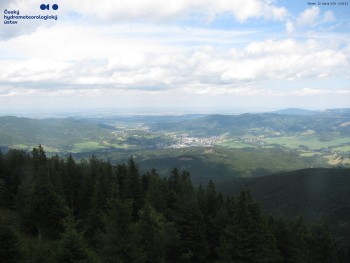 Šerák