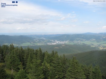 Šerák